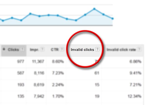 Ongeldige klikken worden uit Adwords resultaten gefiltert.