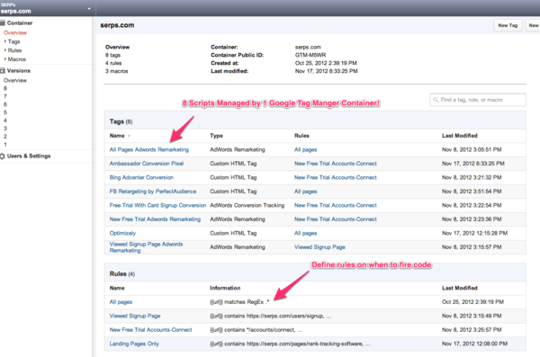 Google Tag Manager Interface