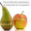 How do I solve the difference in statistics from Google Adwords and Analytics?