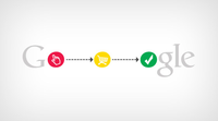 Gids naar Google’s Multi-Channel Funnels voor PPC Managers (deel 2)