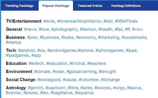 Popular hashtags