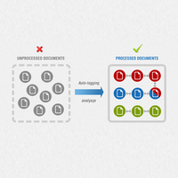 Gids voor URL Tracken in Google Analytics