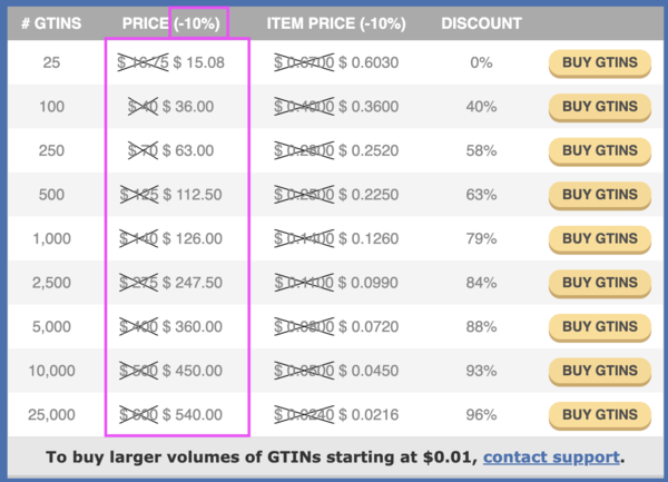 In the price list you see `-10%` on all packages.