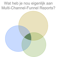 Wat zijn Multi Channel Funnels en wat heb ik er aan?