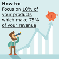 Google Shopping: Focus on 10% of your products which make 75% of your revenue [how to]