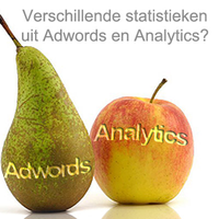 Hoe los ik het verschil in statistieken uit Google Adwords en Analytics op?