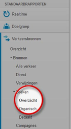 “Verkeersbronnen”-> “Zoeken”-> “Overzicht”