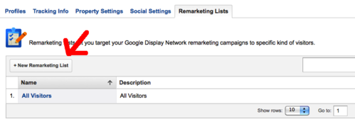 New remarketing list.