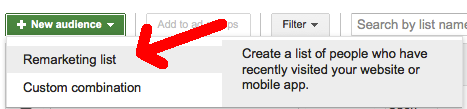 Remarketing list AdWords.