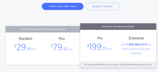 BigCommerce Pricing Plans