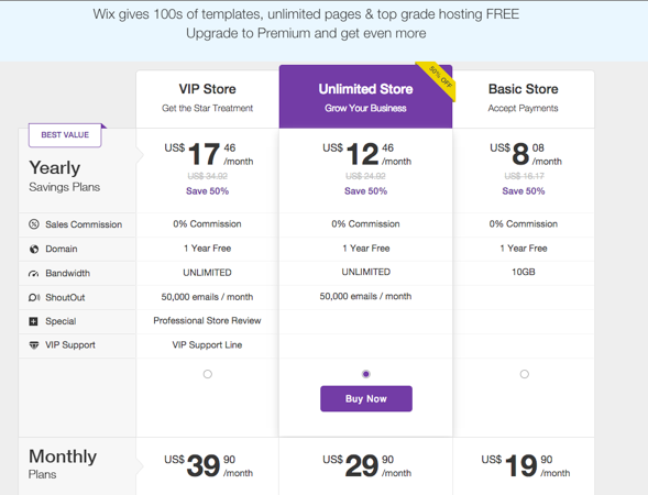 WixStores Pricing Plans