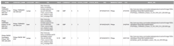 A clear overview of the available columns.